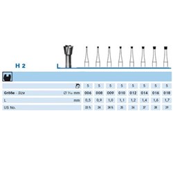 T-Carbide Bur HP #H2-008 Inverted Cone pkt 5