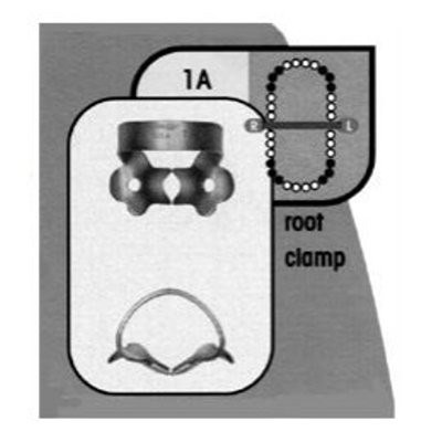 Stainless Steel Rubber Dam Clamp #1A