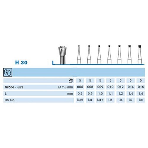 T-Carbide Bur HP #H30-010 Inverted Cone (US#: 35) pkt 5